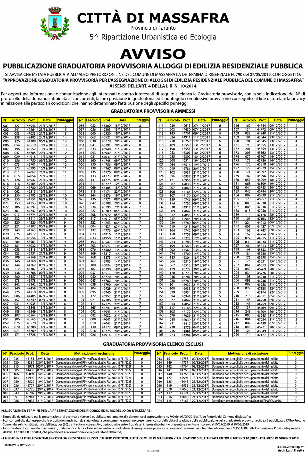 AVVISO ASSEGNAZIONE ALLOGGI